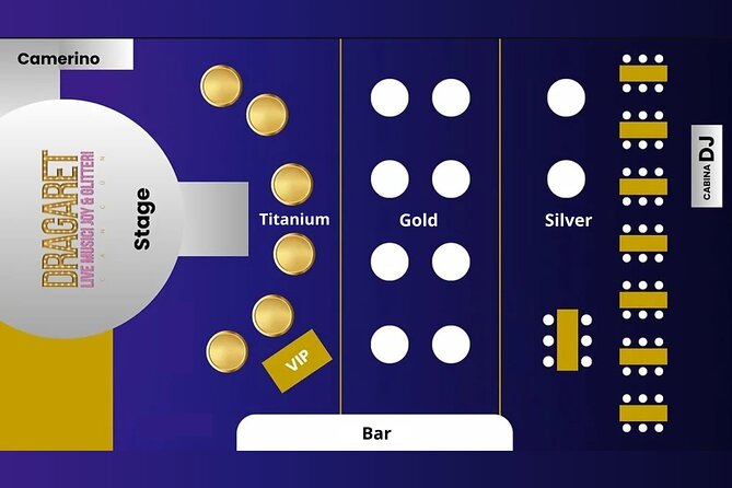 Dragaret Live Music and Dance Show in Cancun - Where You Watch: SILVER Area Seats or Bar Standing